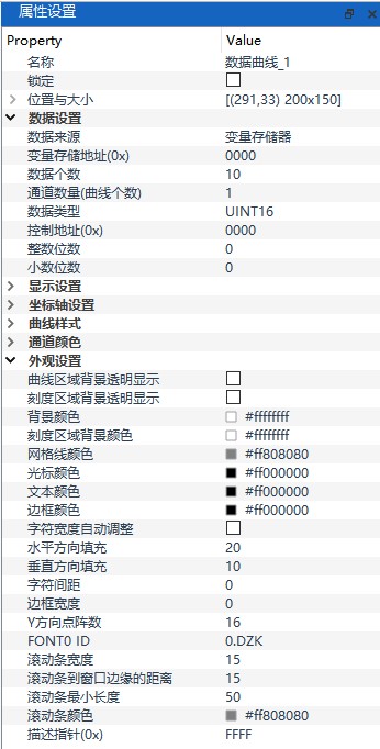 数据曲线属性设置面板