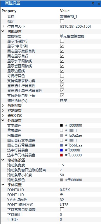 数据表格属性设置面板