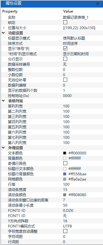 数据记录表格属性设置面板
