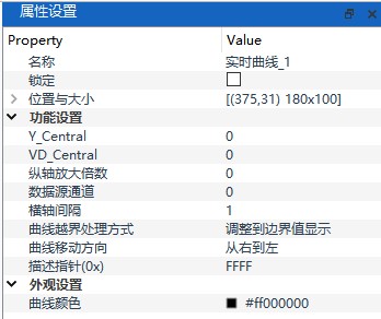 实时曲线属性设置面板